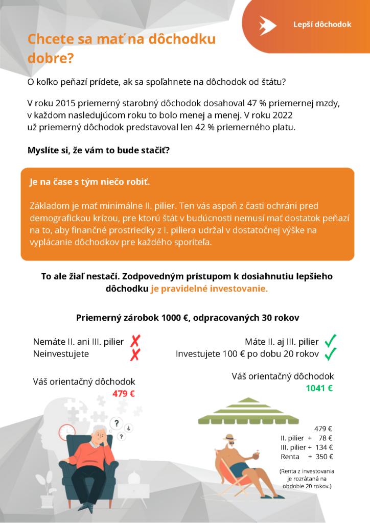 investovanie strana 2