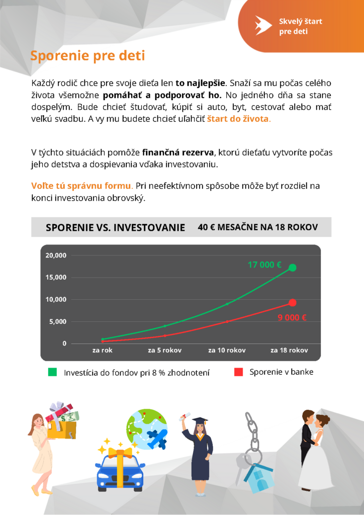 investovanie strana 3